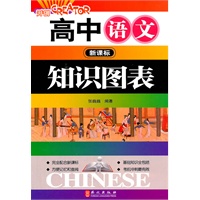 新课标高中语文知识图表