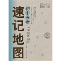 初中英语句型短语词汇速记地图