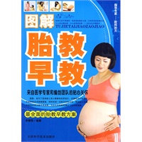 图解胎教早教