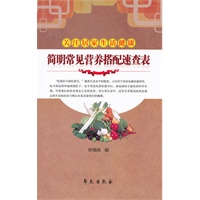 简明常见营养搭配速查表