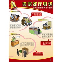 金城保密：最新失泄密案例警示挂图-泄密就在身边