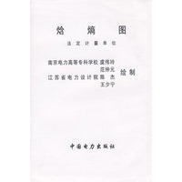 焓熵图：法定计量单位