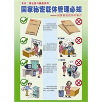 金城保密：国家秘密载体管理必知