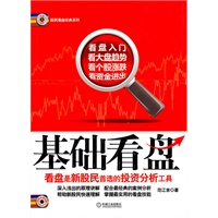 基础看盘