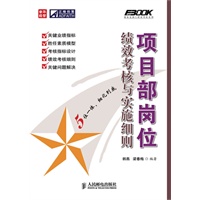 项目部岗位绩效考核与实施细则