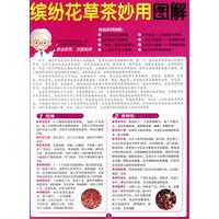 缤纷花草茶妙用图解