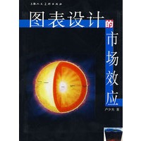 图表设计的市场效应