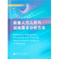 装备人力人员与训练需求分析方法