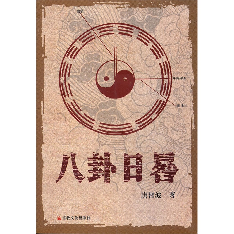 八卦日晷