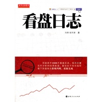 看盘日志