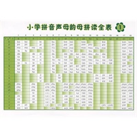 小学拼音声母韵母拼读全集 2
