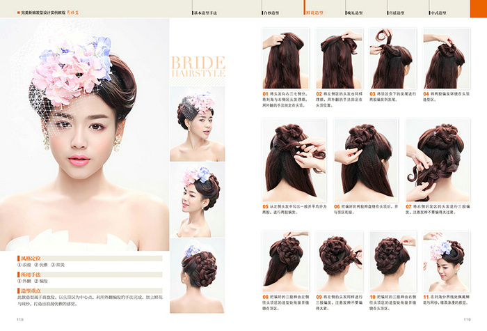 完美<em>新娘发型设计</em>实例教程 影楼篇/邓睿 编:图书