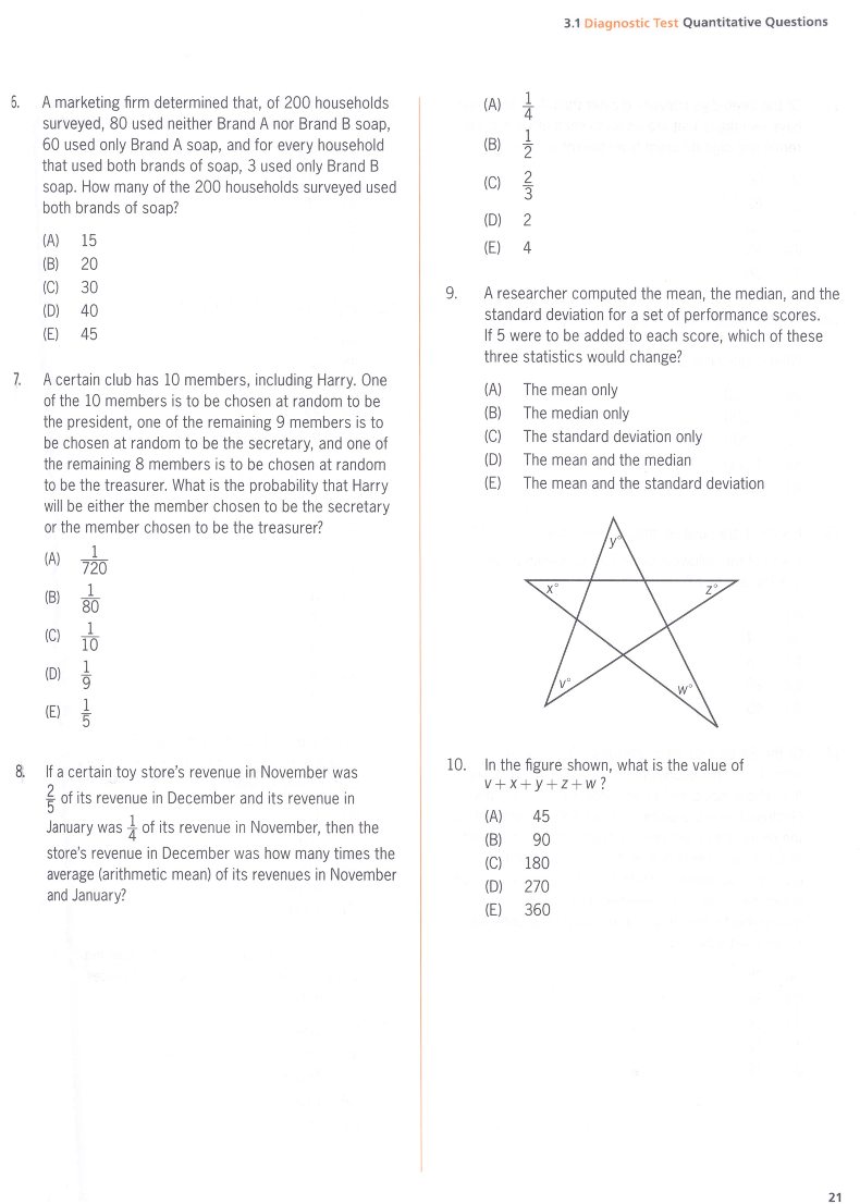 Essay rescore