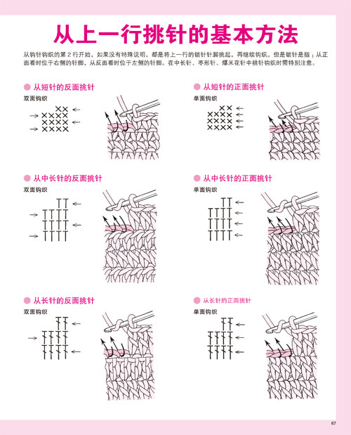 20150716141148529.jpg 从零开始学钩针