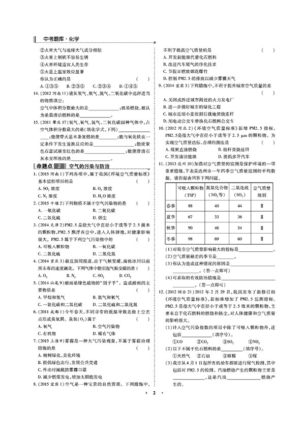 天星教育\/2016中考题库精华本 化学\/杜志建:图
