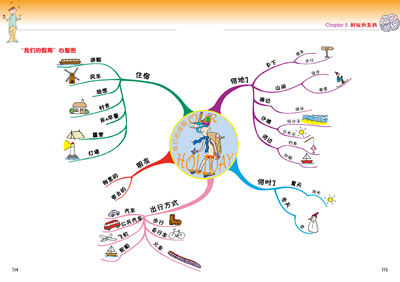 插图