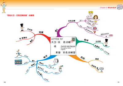 插图