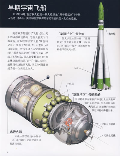 《书本科技馆--透视科技--宇宙飞船1-1》(美)黑尔波特