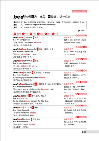 全新正版.单词密码:用美国人的方法背单词 (赠