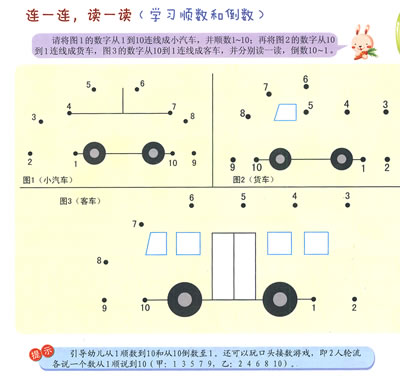 全方位掌握SEO字段技巧：关键词优化与网站性能提升秘籍 (全方位掌握市场一手资料)