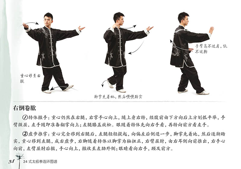 少年连环拳动作详解,连环拳分解动作,少年连环拳复式_大山谷图库