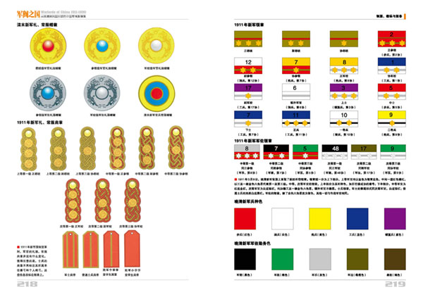 军阀之国1911-1930:从晚清到民国时期的中国军阀影像集(上下)